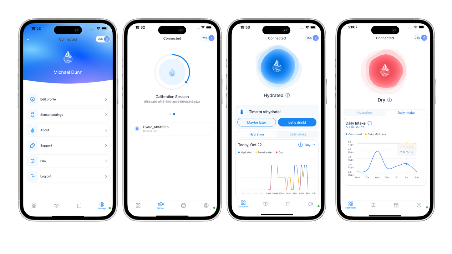 Keeping you in the Blue™